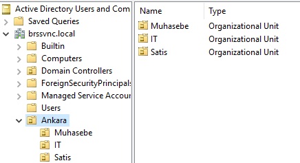 3-4 Active Directory’de OU (Organizational Unit) Yapılandırması