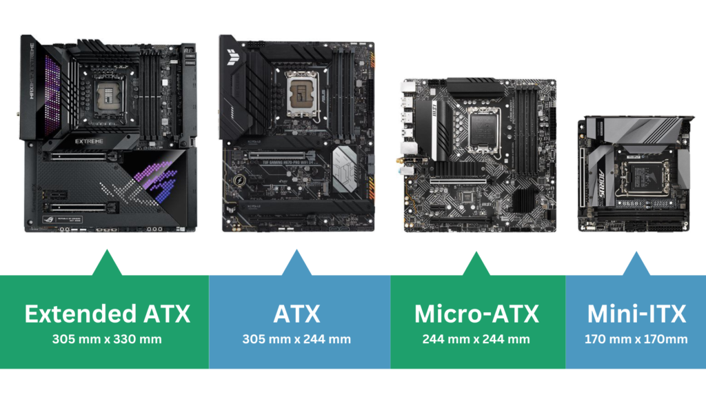 image-45-1024x576 Anakart (Mainboard) Hakkında Detaylı Bir Rehber