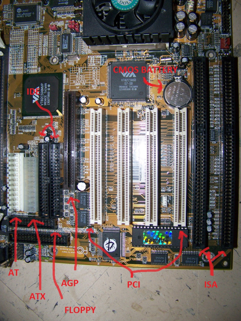 image-50-770x1024 Anakart (Mainboard) Hakkında Detaylı Bir Rehber