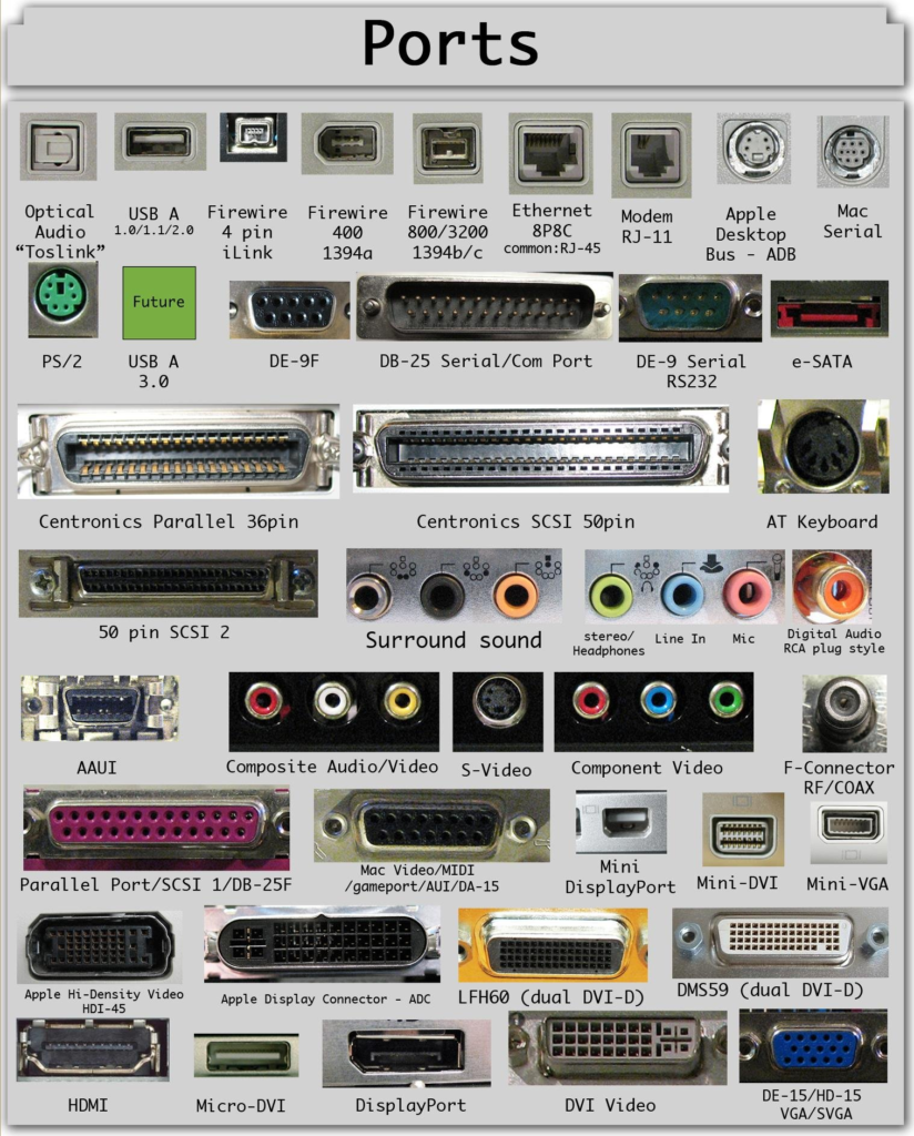 image-51-824x1024 Anakart (Mainboard) Hakkında Detaylı Bir Rehber